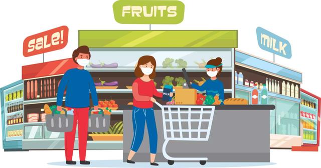 Top Grocery POS Software in India for Your Retail Business
